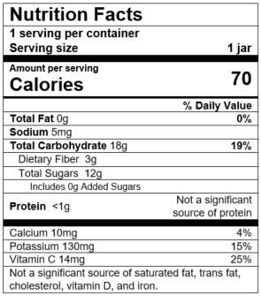 Nutrition Facts Pear